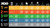 XGO Symbol Key XGO Symbol Key