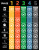 XGO Size Temperature Chart XGO Size Temperature Chart