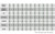 Original SWAT Altama Size Chart Original SWAT Altama Size Chart