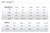 XGO Size Chart XGO Size Chart