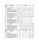 Gen III Layer 5 Trouser Multicam USA Made size Chart
