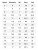 Viktos Footwear Size Chart Viktos Footwear Size Chart