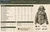 Tennier Ind. Layer-7- Parka size Chart
