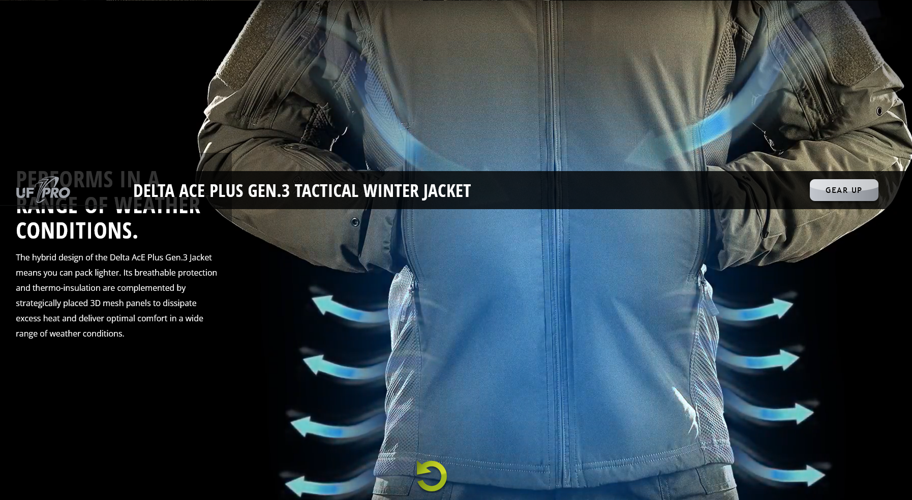 Delta Cold Weather Gear, Tactical Gear for Professionals