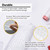 Cushion Wrap 12 in x 5 ft Perforated Bubble Wrap for Shipping, 36 units per case