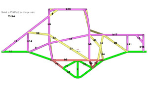 Mega TJ Chassis Kit, Jeep, TJ, DIY, Chassis Kit, DIY Mega TJ Chassis Kit, Jeep, TJ, DIY, Chassis Kit, DIY