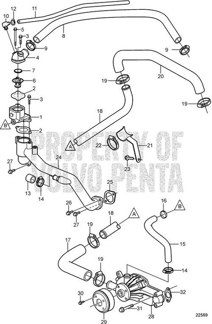 Volvo Penta Hose(V2) - Volvo Penta (3860957)