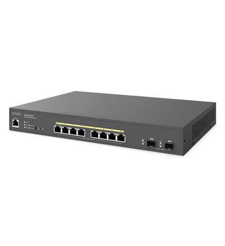 8-Port Cloud Managed Multi-Gigabit L2