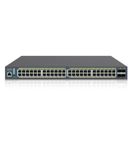 48-Port Gigabit PoE+ Switch with 740W Bu