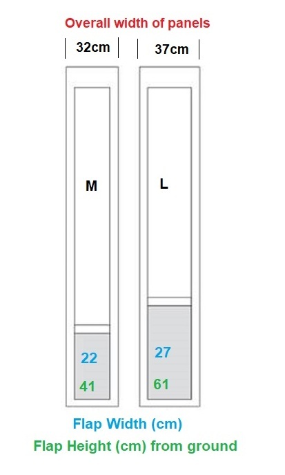 m-l-pet-door-panel-flap-sizes.jpg