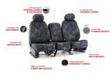 Kryptek Seat Covers Infographic Image