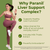 Paranil® - Liver Support Complex