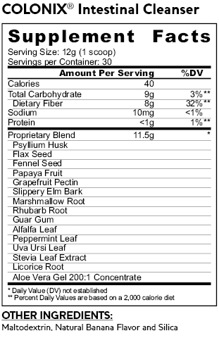 Colonix Supplement Facts