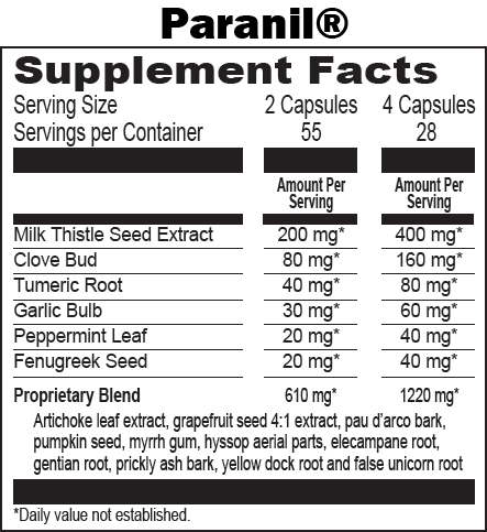 Paranil Supplement Facts