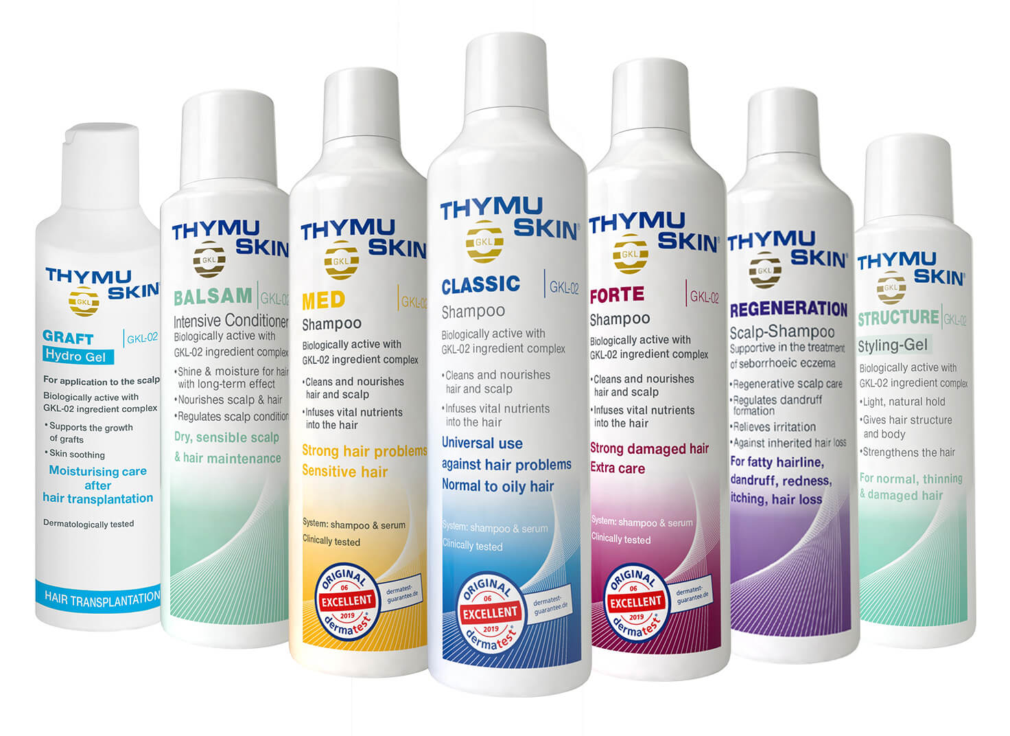 Thymuskin product shot