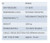 HSD_(High Speed Data) - Step 7 BD020 HSD_(High Speed Data) - Step 7 BD020
