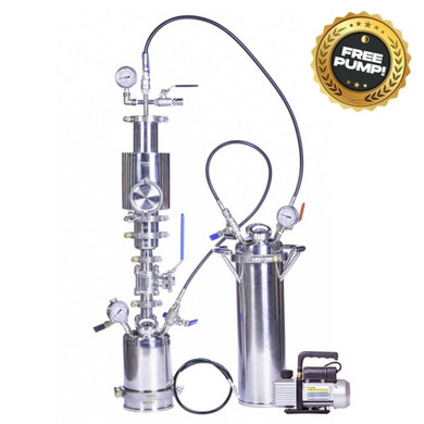 Extraction Closed Loop Material Systems Botanical Health Oils