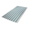 1888 Mills supplier gallery image - Fibertone Cabana Stripe Pool Towels - fibertone_cabana_beach_teal_bt10674tealcs_01