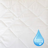 DOWNLITE Mattress Pad -  20 oz PSY, AM Fiber, 16" Wellington Spandex Skirt, 230TC 100% Cotton (Case Packs Only) 