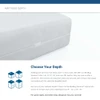 Depth selection guide, 6, 9, 12 and 16 inch mattress heights