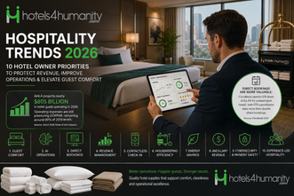 Hospitality Trends Every Hotel Owner Should Know (2026)