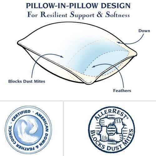 Hotel Pillow Chamber Pillow Hotel supplies by Hotels4Humanity