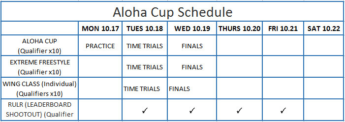 aloha cup schedule