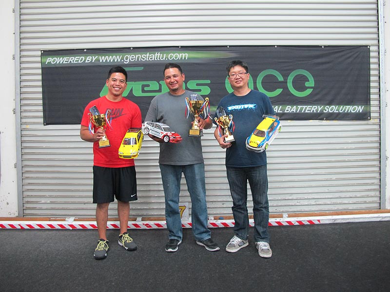 2016 TQ Raceway Gens Ace Championship Race Results