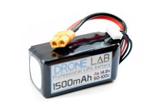 dronelabs