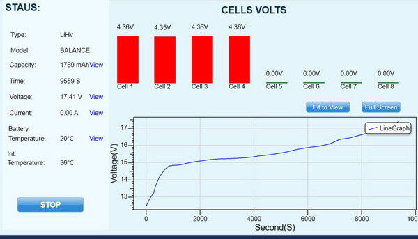 lipo test