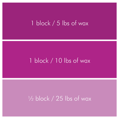 Raspberry Candle Color Blocks - Bulk Apothecary