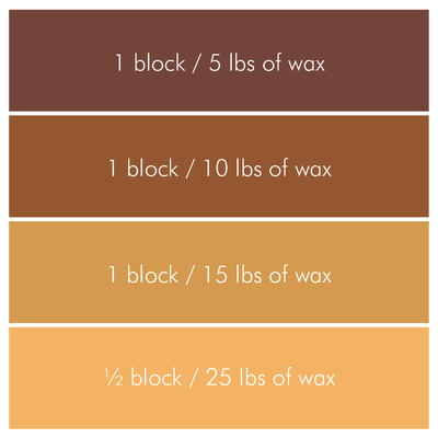 Cappuccino Candle Color Blocks - Bulk Apothecary
