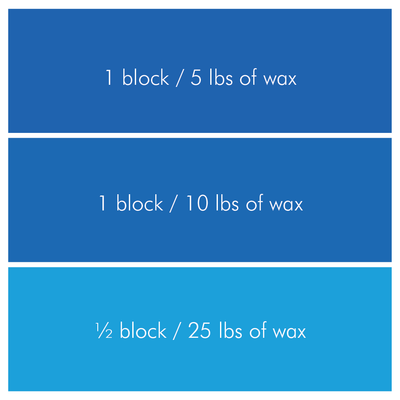Royal Blue Candle Color Blocks - Bulk Apothecary