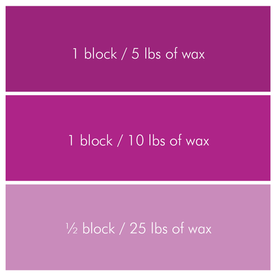 Raspberry Candle Color Blocks - Bulk Apothecary