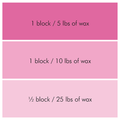 Raspberry Sorbet Candle Color Blocks - Bulk Apothecary