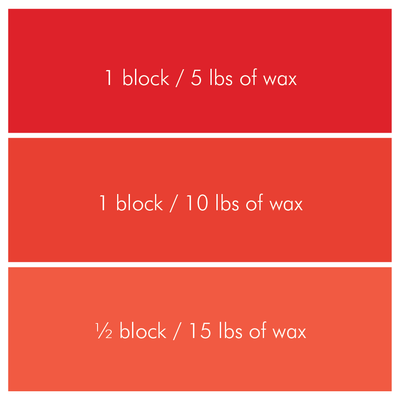Red Candle Color Blocks - Bulk Apothecary