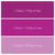 Raspberry Candle Color Blocks - Bulk Apothecary