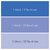 Lavender (Blue Shade of Purple) Candle Color Blocks - Bulk Apothecary