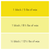 Canary Yellow Candle Color Blocks - Bulk Apothecary