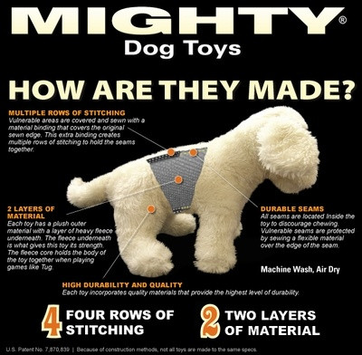 Mighty Fox Dog Toy- Mighty/Tuffy Dog Toys