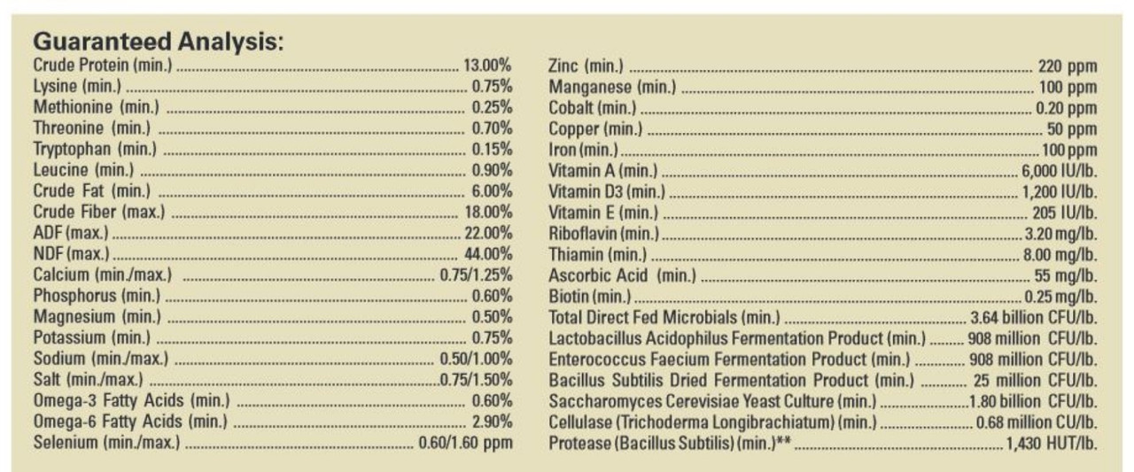 Triple Crown Low Starch Feed And Bedding