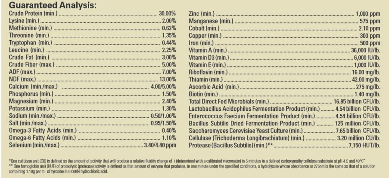 Triple Crown 30 Ration Balancer Feed And Bedding