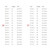 Ego 7 Size Chart - 36/37