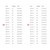 Ego 7 Size Chart - 38/39