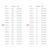 Ego 7 Size Chart - 44/45