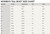Ariat tall_boot size chart