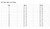 RJ Classics coat size chart