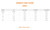 Kerrits Kids size chart