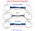 Fager bit measuring guide