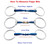Fager Bit Measure Guide